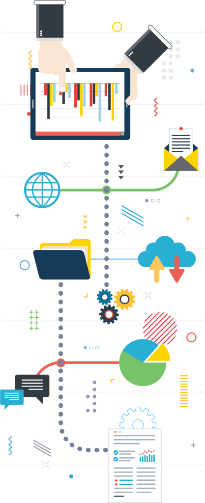 Impact on Enterprise Organizations